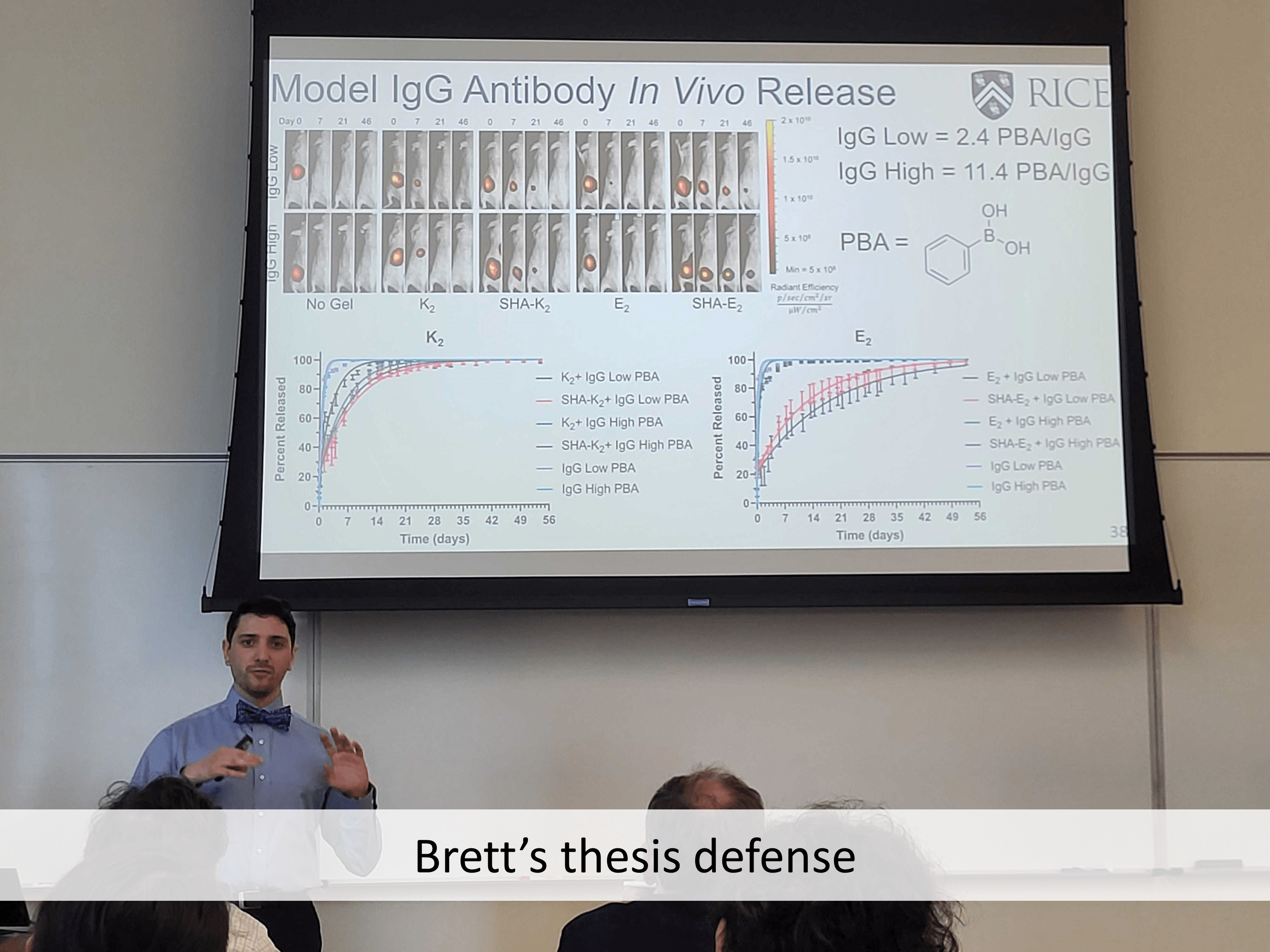 Brett's thesis defense